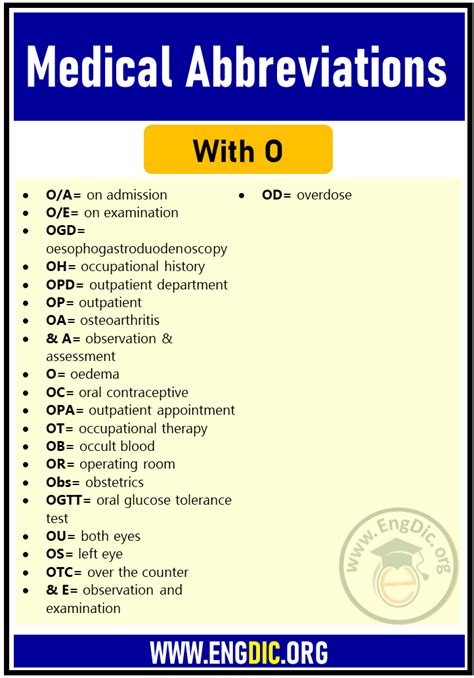 odd abbreviation medical|Iba pa.